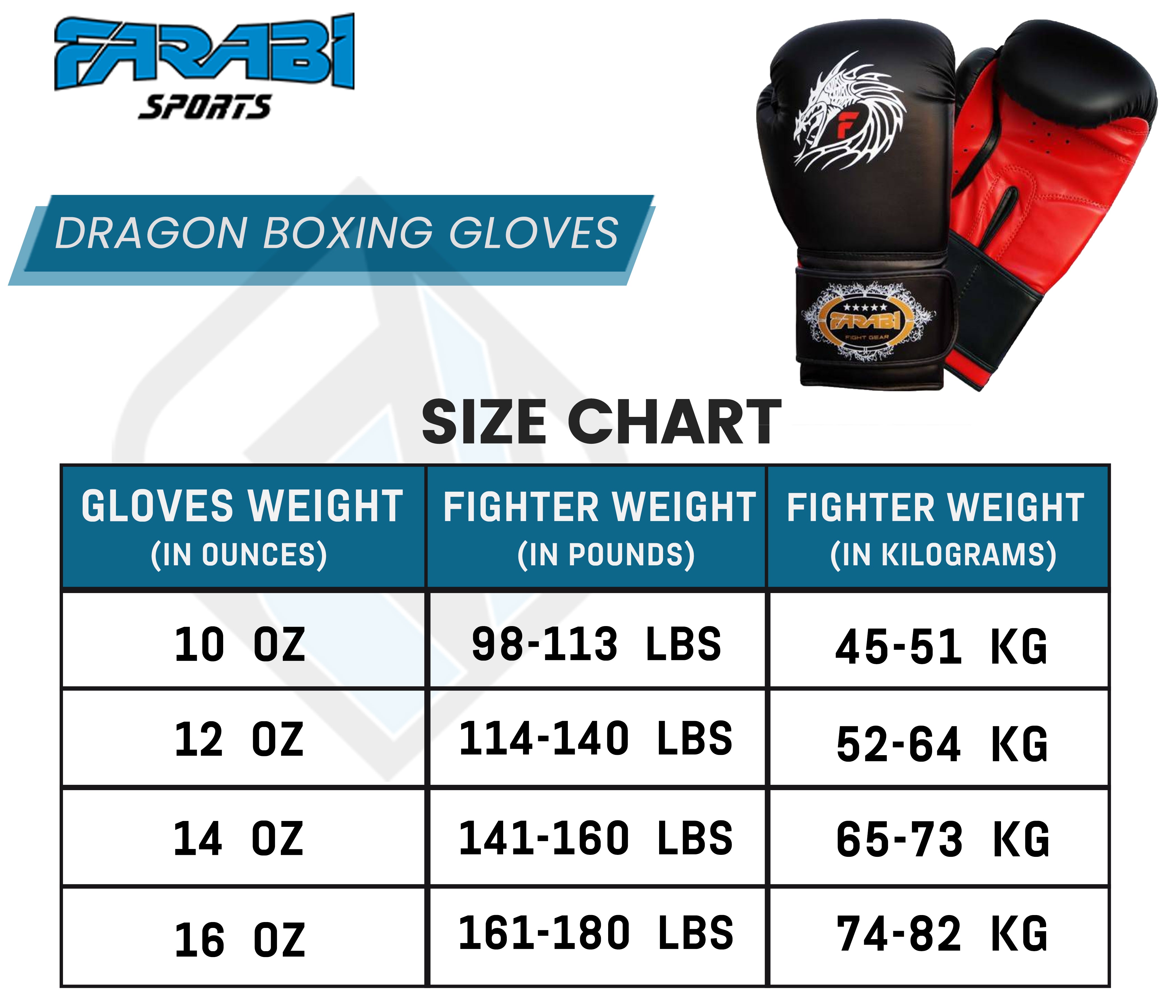 Farabi Sports Australia