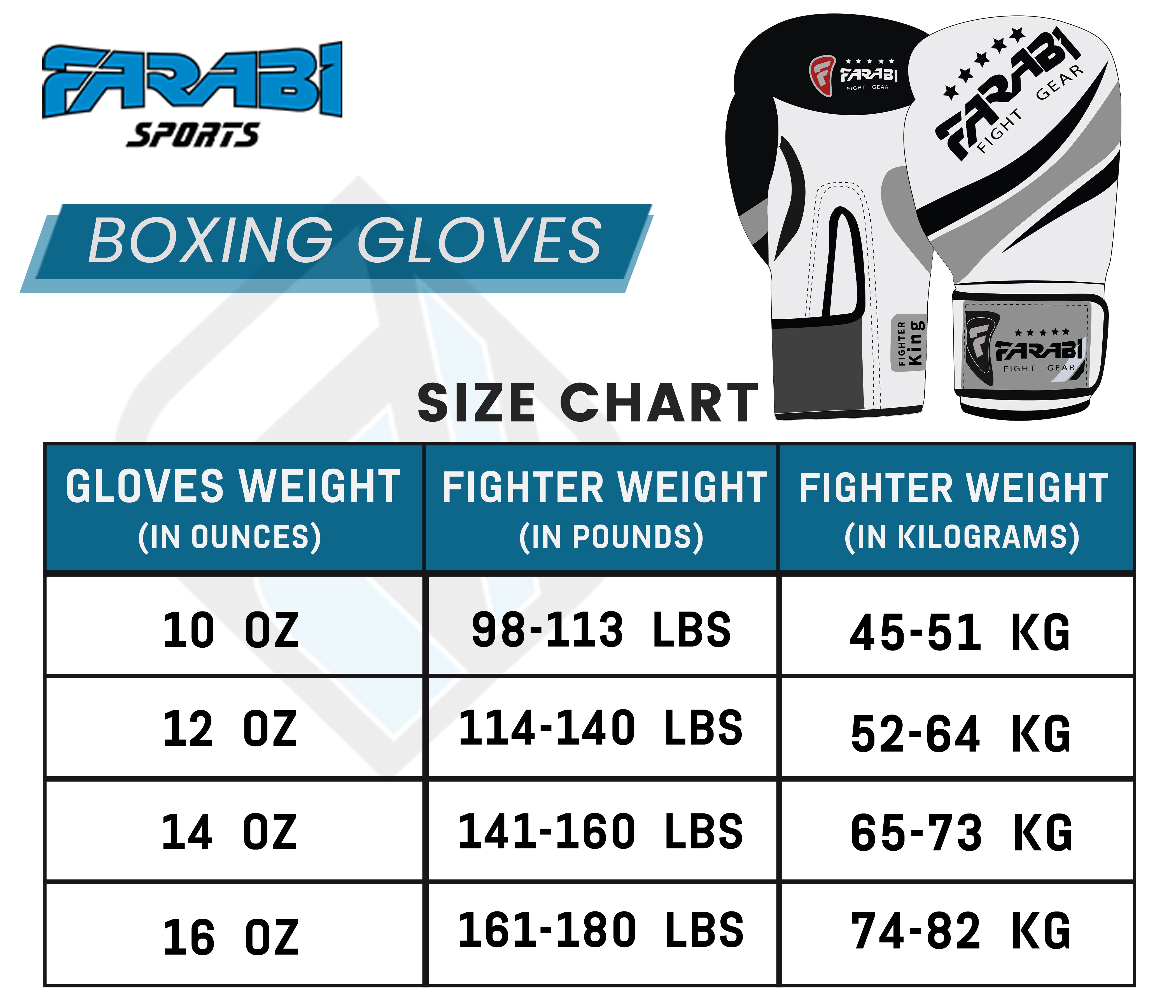 Farabi Sports Australia