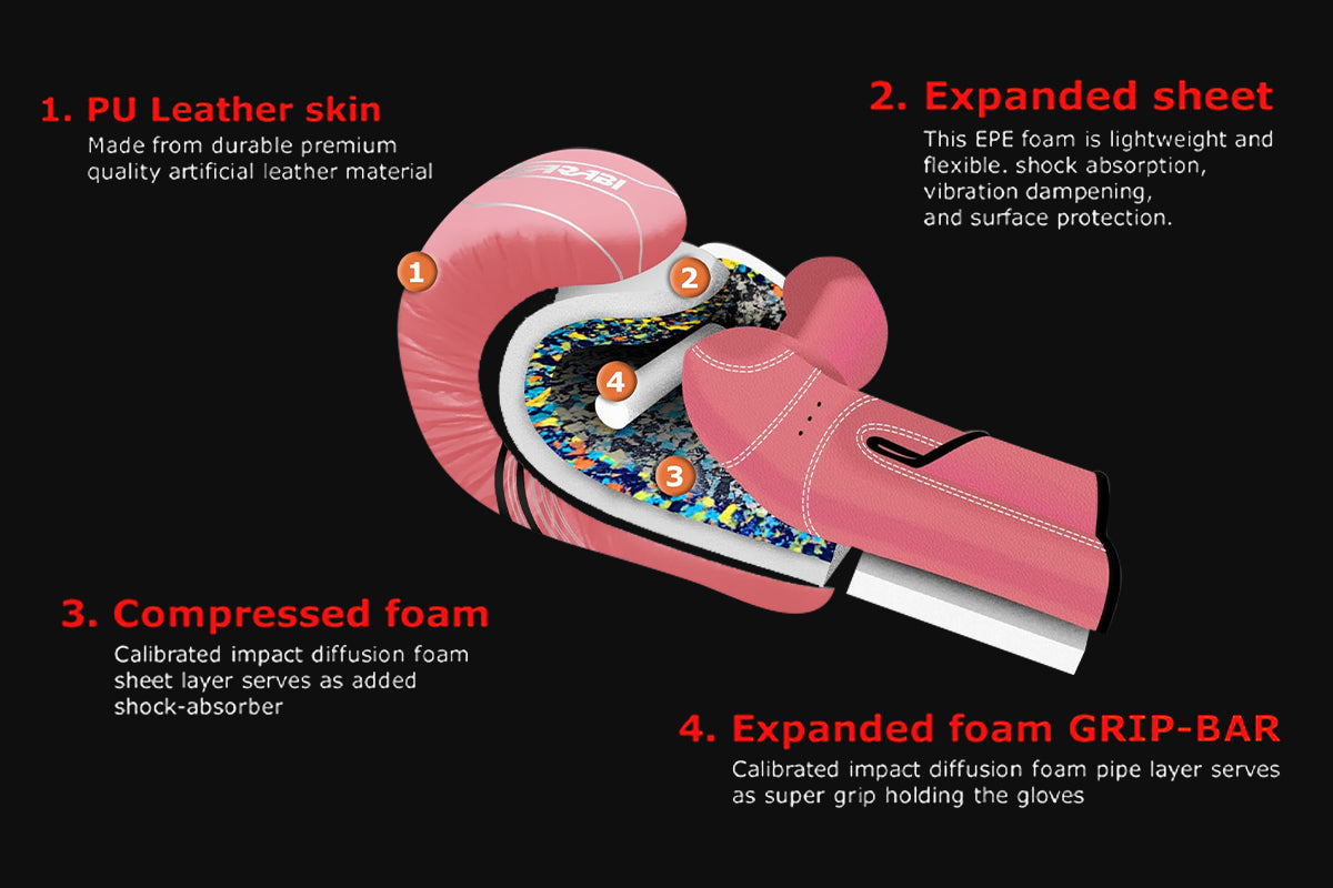 Farabi Kids 6oz FKG Boxing Gloves for Youth Ages 5-10 Years - gallery image