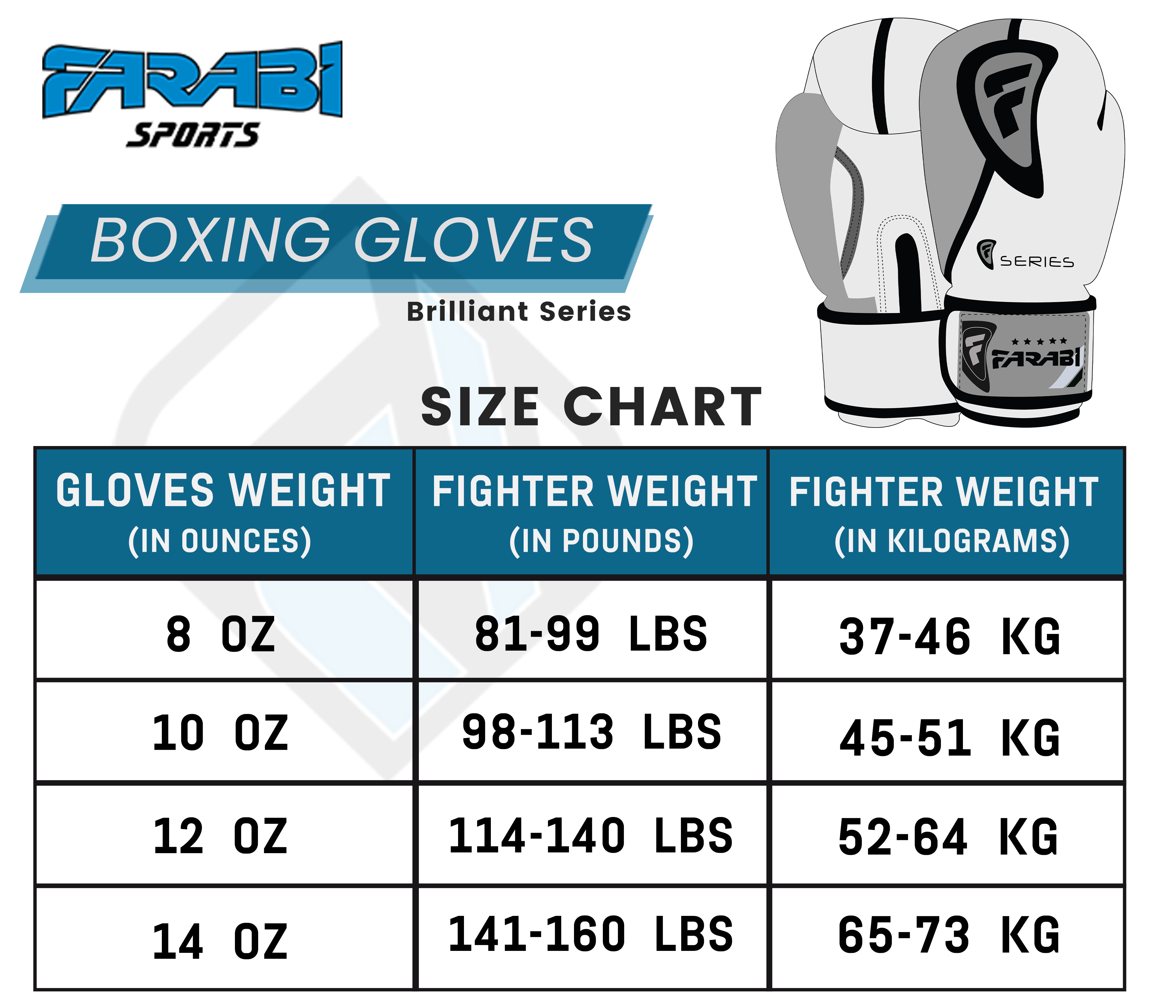 Farabi Sports Australia