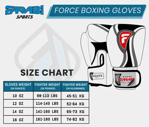 Farabi Sports Australia