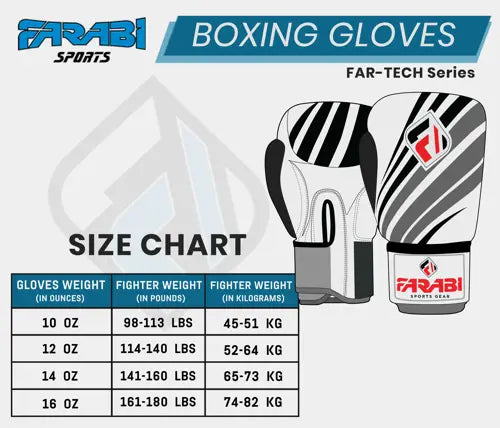 Farabi Sports Australia