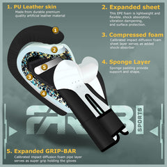 Farabi Kids Boxing Gloves – For Junior Fighters 8-oz