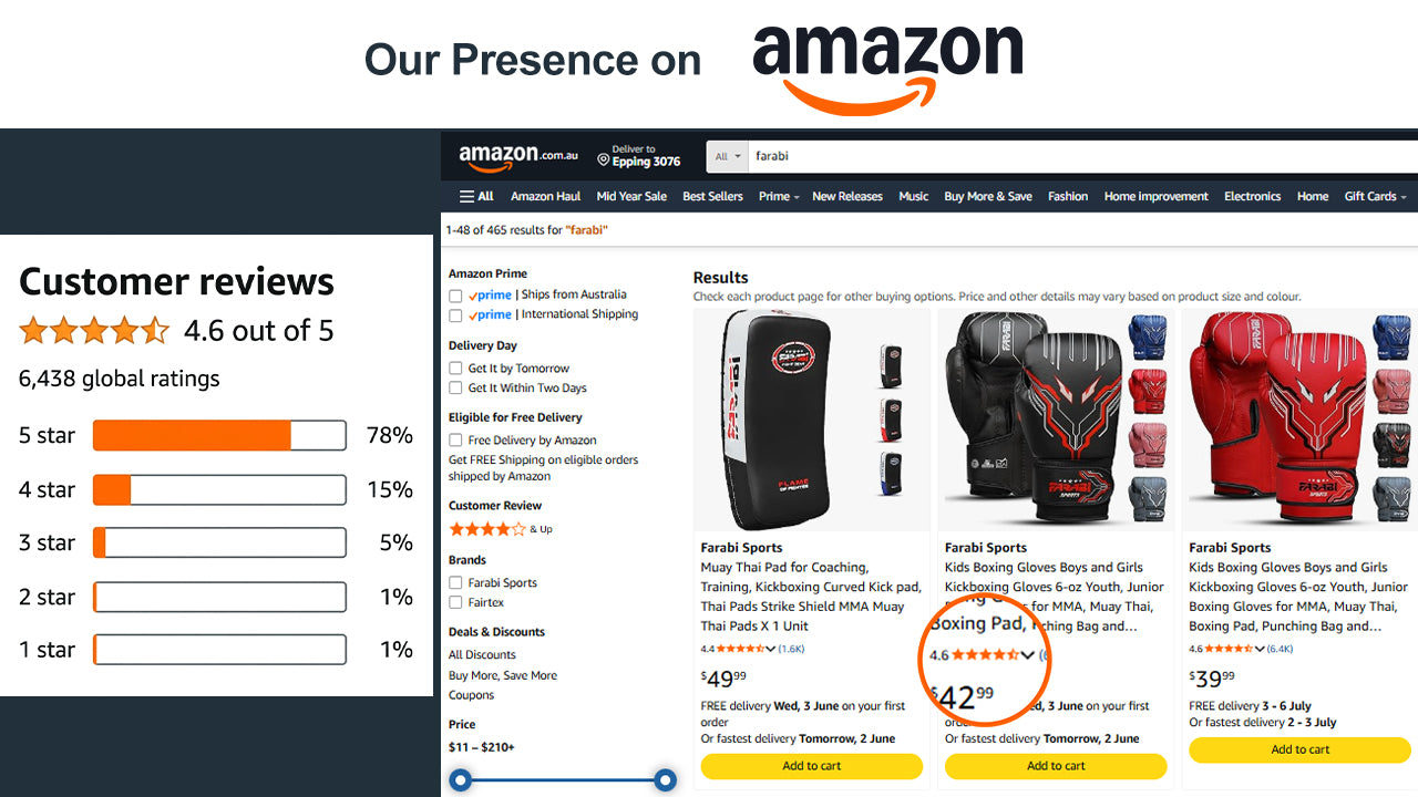 Amazon customer reviews